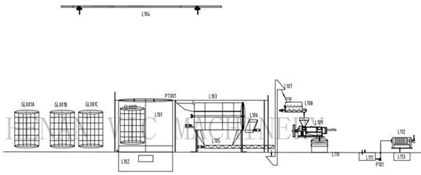 palm oil pressing line